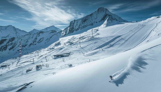 Kaprun-Zell am See